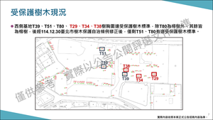 招商簡報 P.7