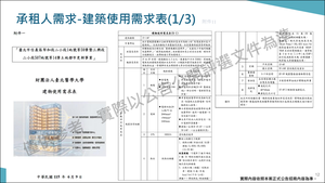 招商簡報 P.12