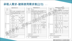 招商簡報 P.13