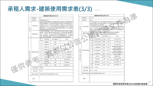 招商簡報 P.14