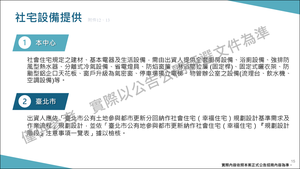 招商簡報 P.15