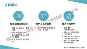 招商簡報 P.16
