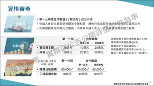 招商簡報 P.18